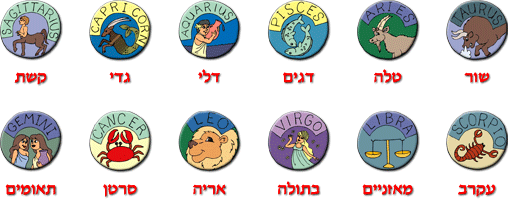 שור, טלה, דגים, דלי, גדי, קשת, עקרב, מאזניים, בתולה, אריה, סרטן, תאומים